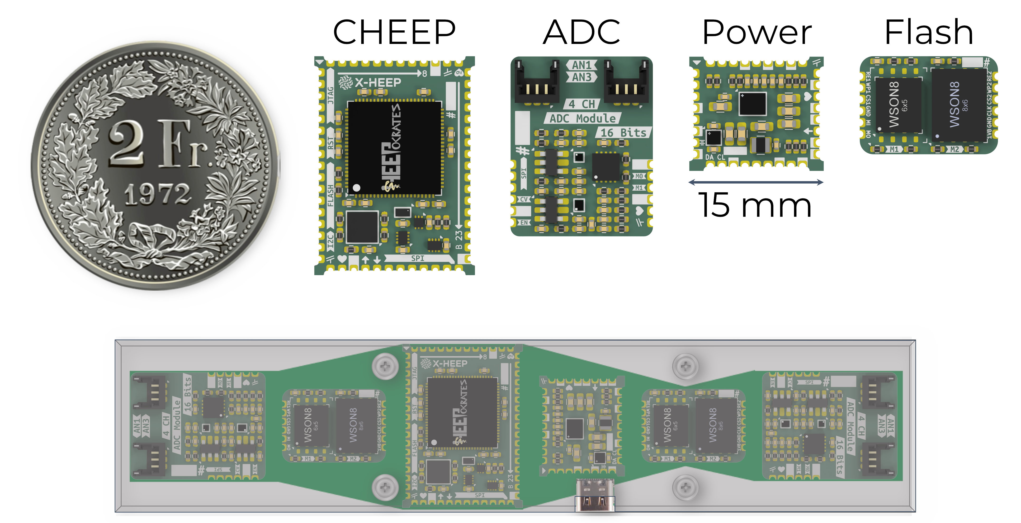 Power Board, from the project README