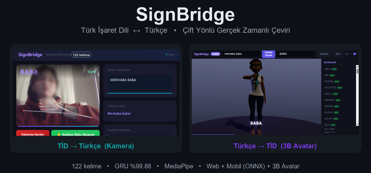 SignBridge