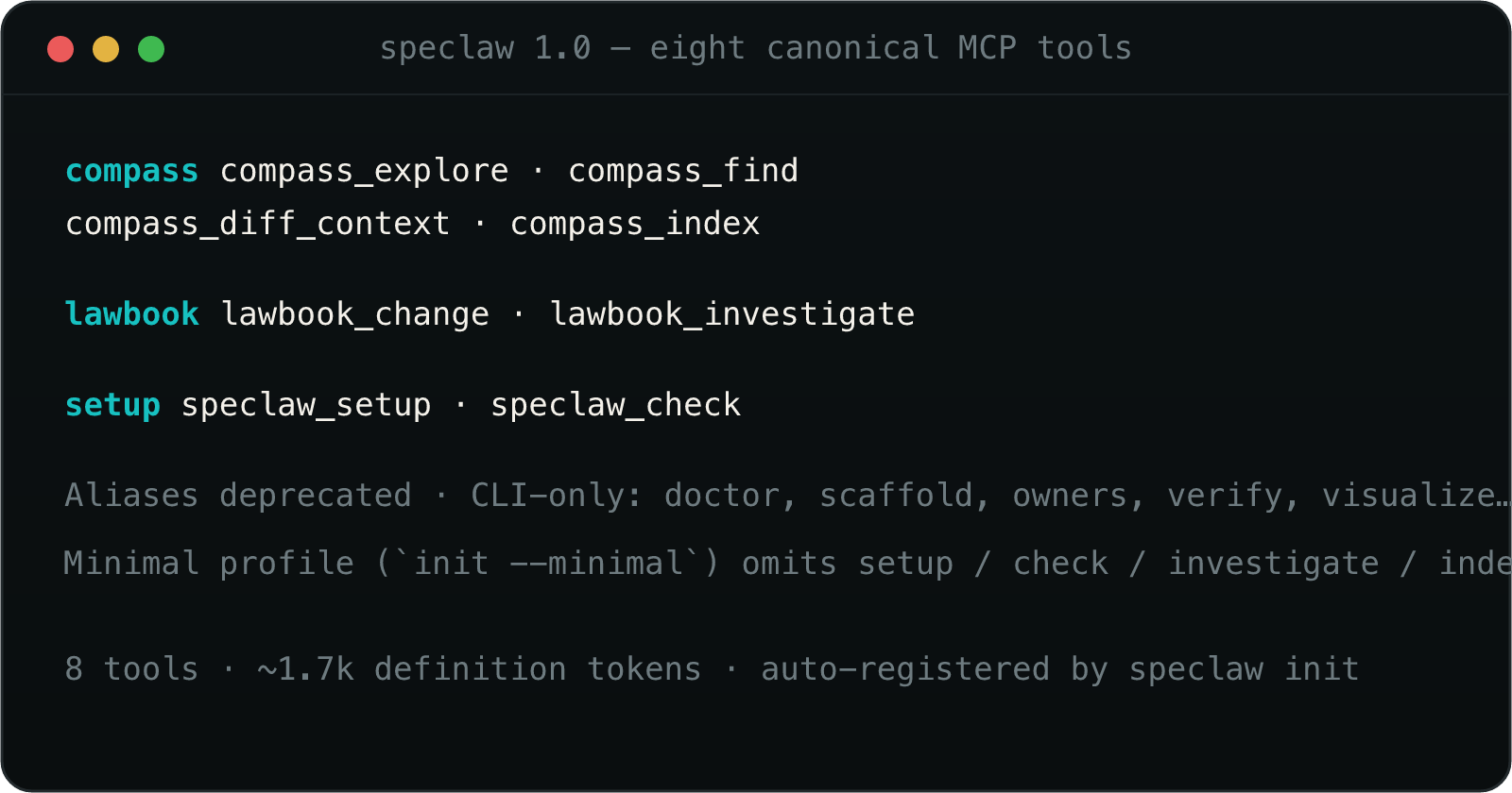 speclaw MCP tools