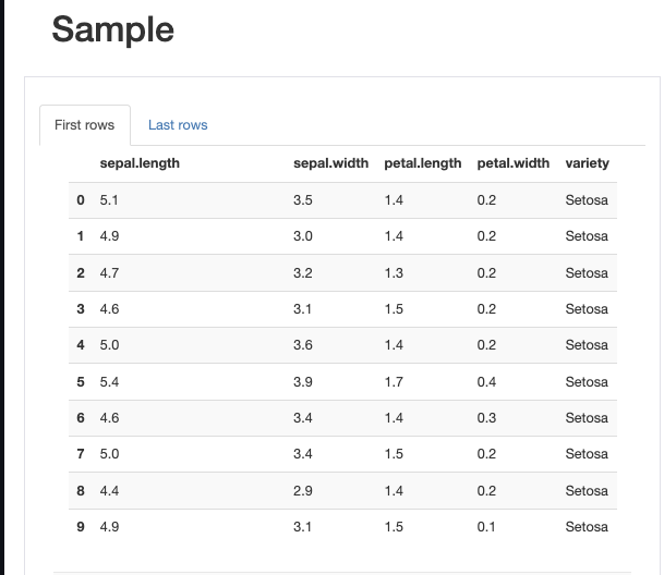 Sample Data