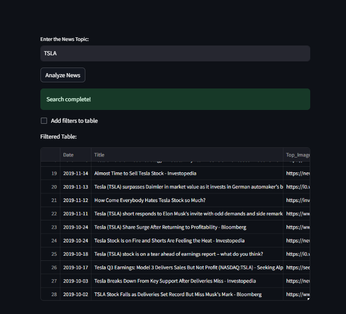 Searching News Data