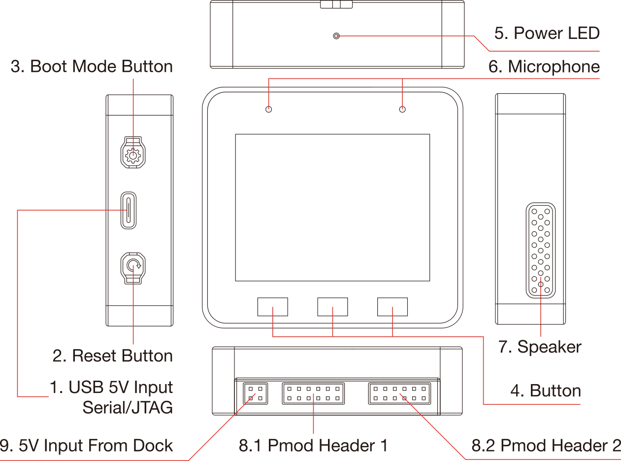 espressif/esp-box-lite • v2.1.0~2 • ESP Component Registry