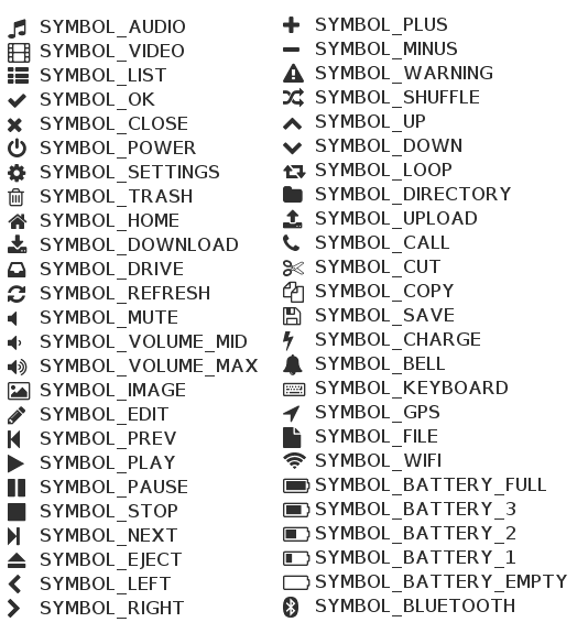 Symbol fonts