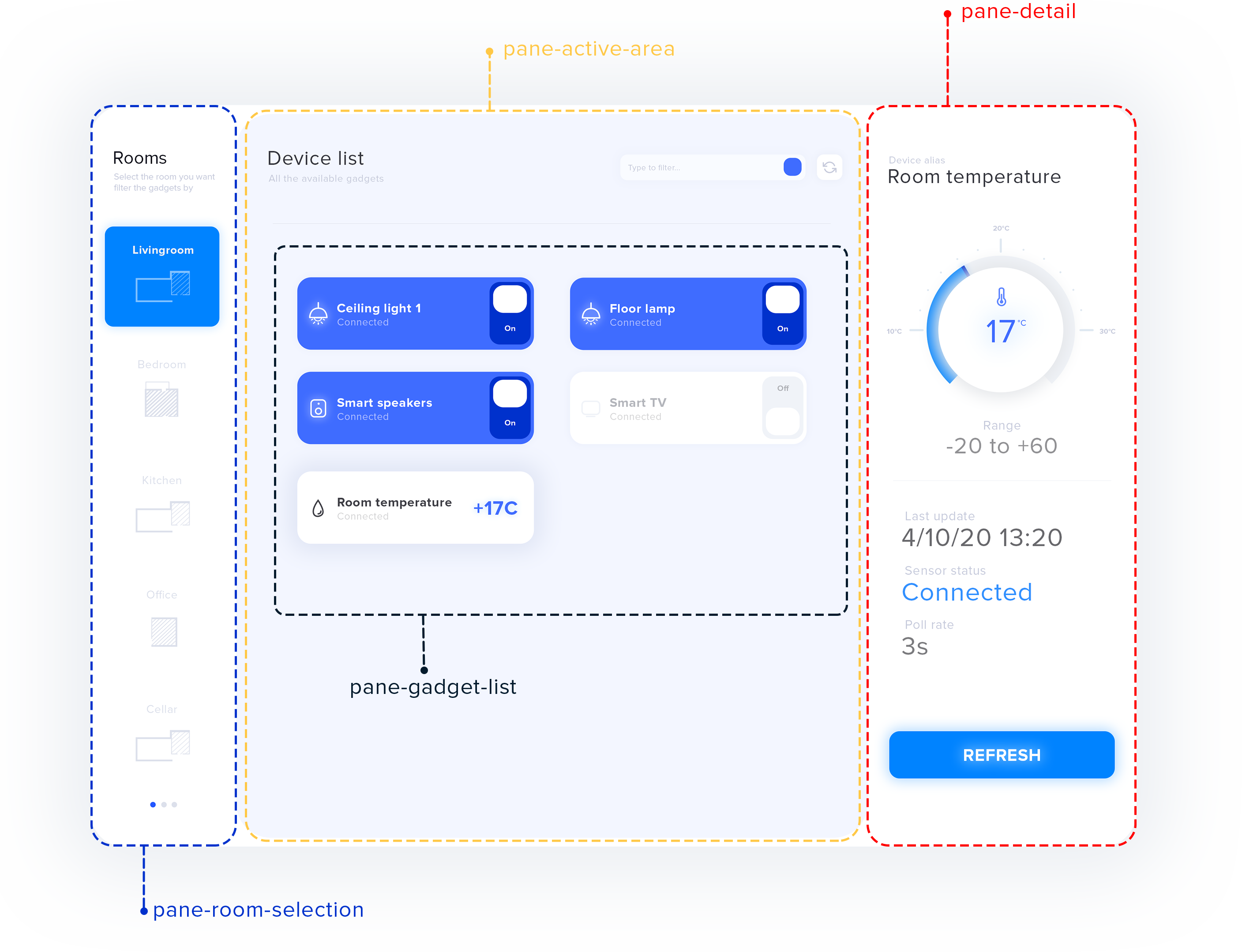 HS-WebJS component structure panes