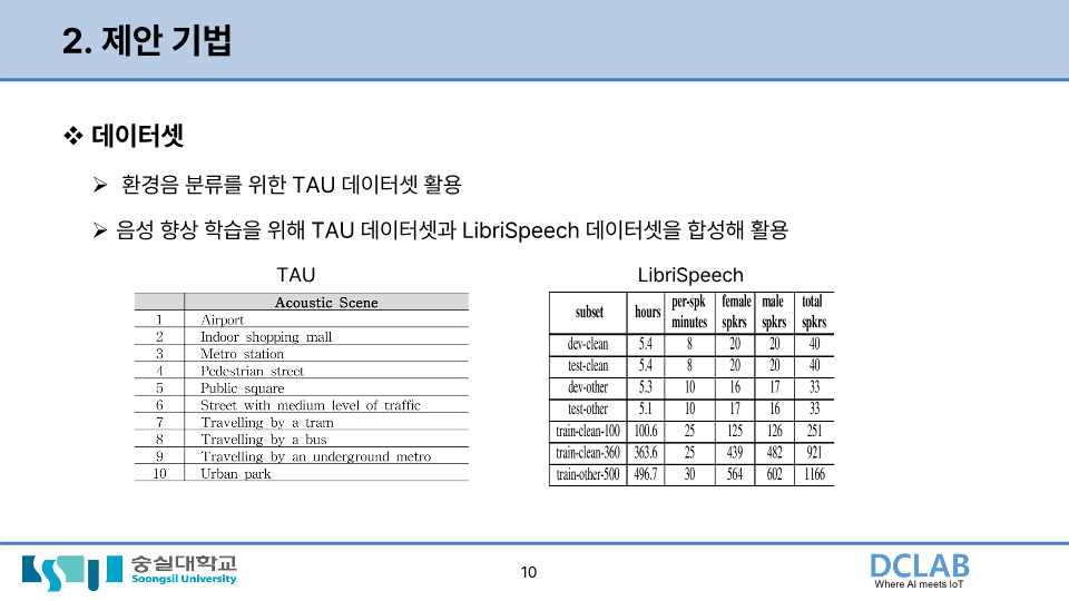 발표자료_강병휘_10.png