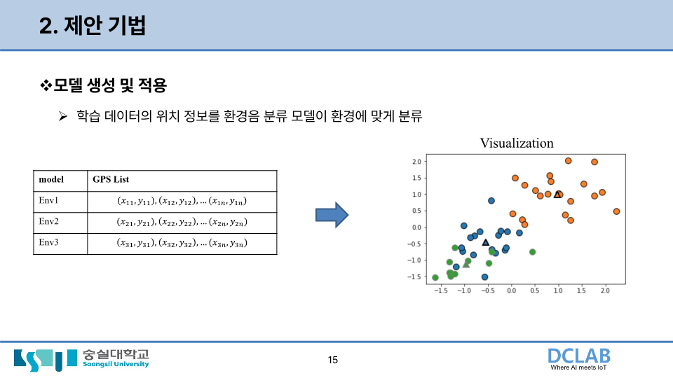 발표자료_강병휘_15.png