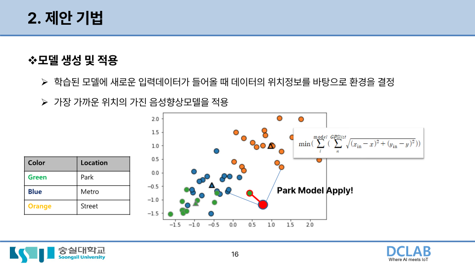 발표자료_강병휘_16.png