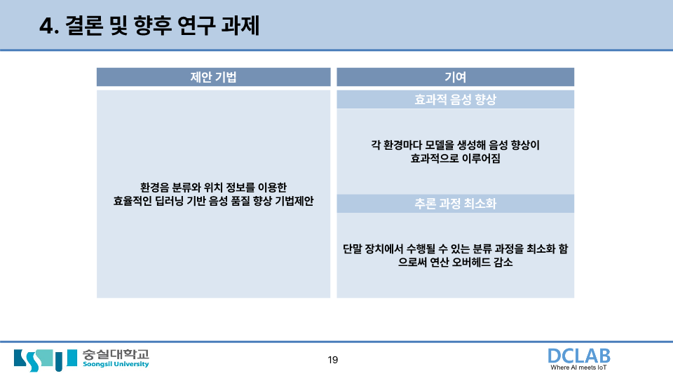 발표자료_강병휘_19.png