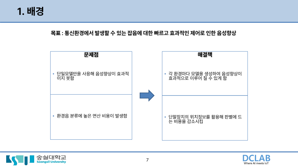 발표자료_강병휘_7.png