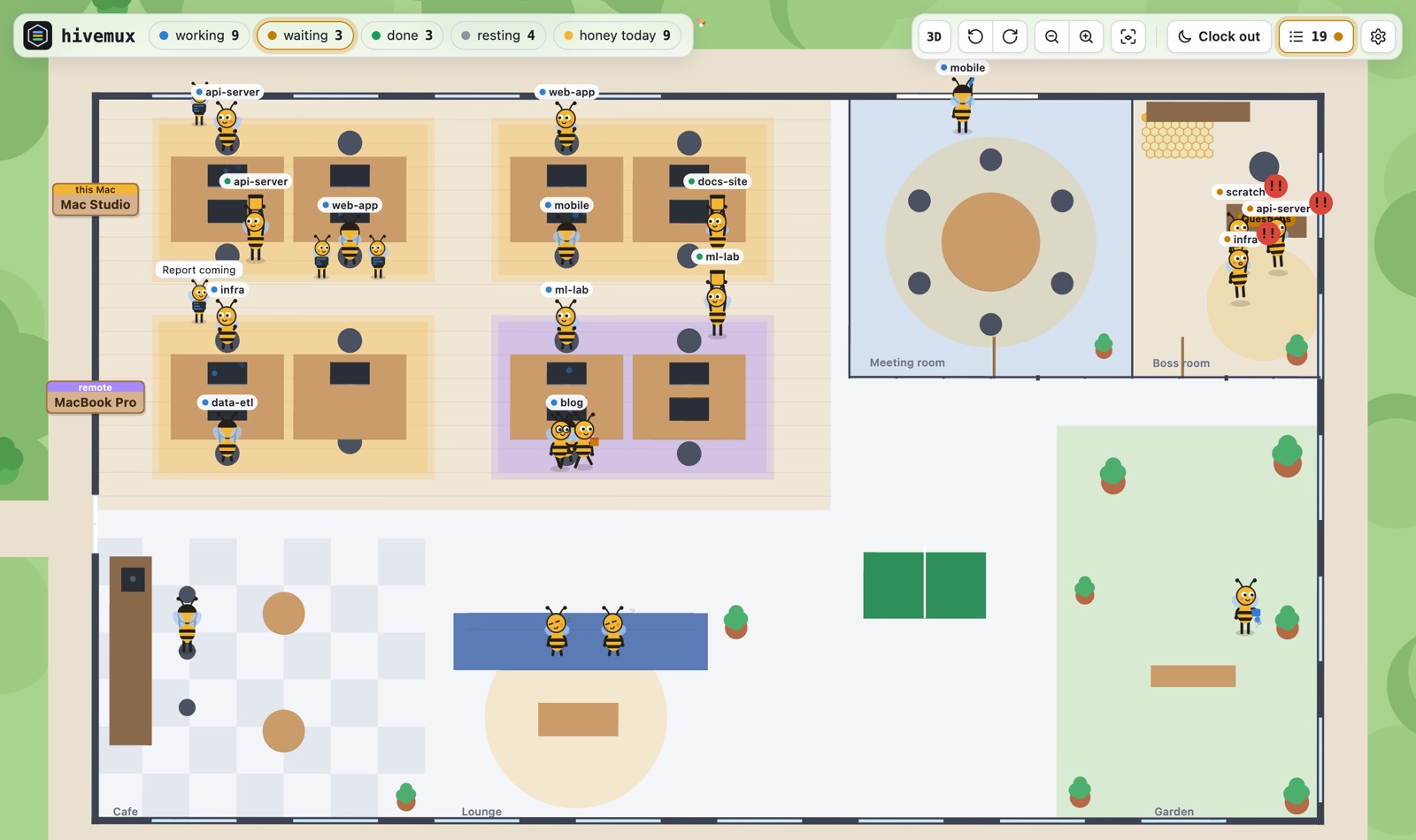 The 2D view, from above
