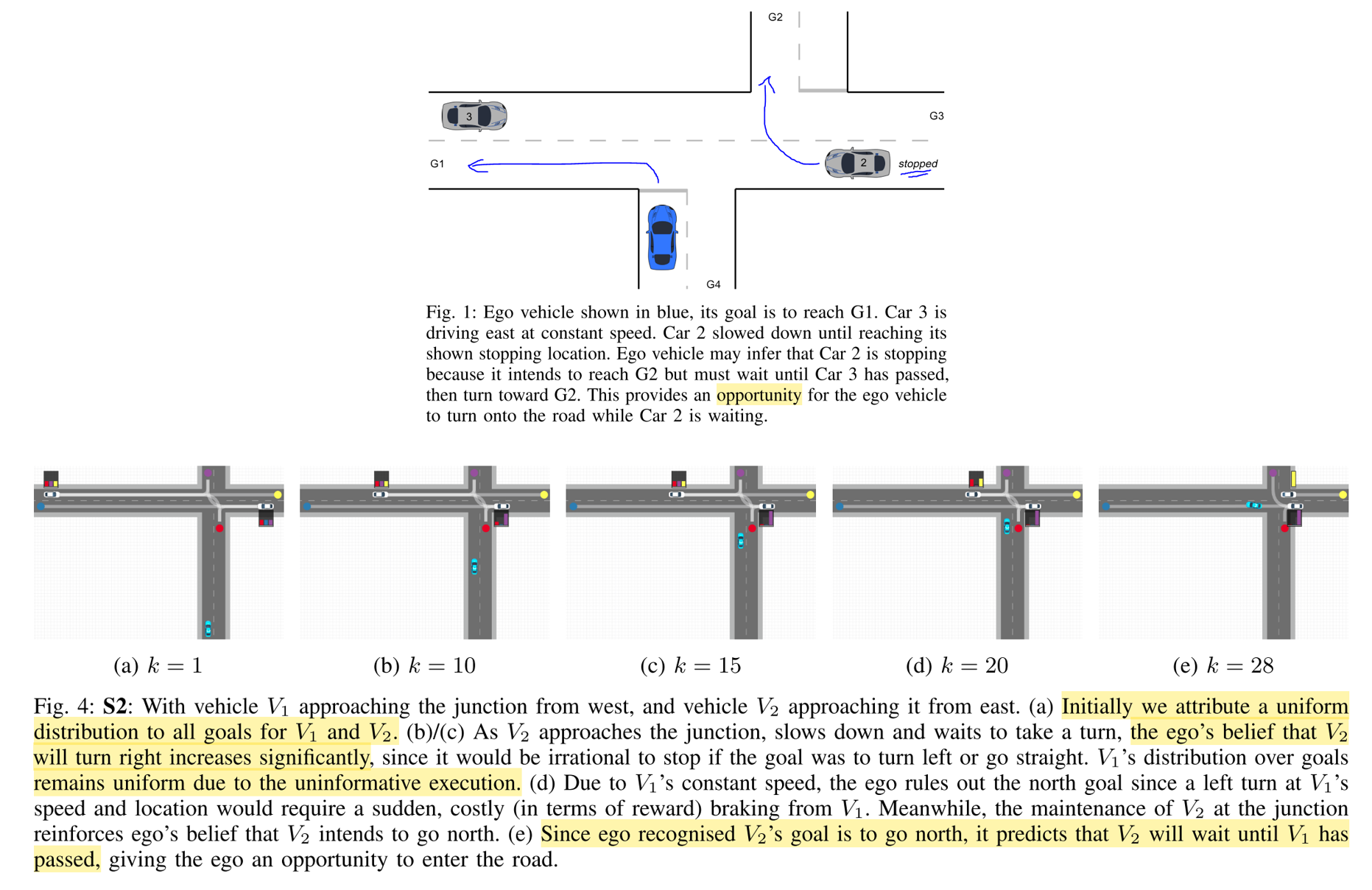 Example of scenario (note: left-hand drive) where prediction based on goal-recognition can inform the planning. It enables a less conservative behaviour (entering the intersection earlier) while offering interpretability. Source.