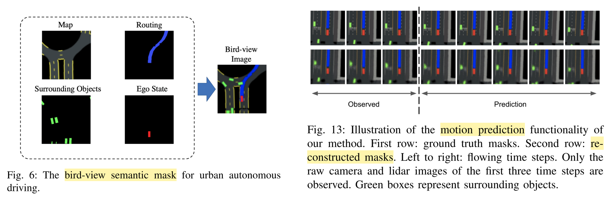 The mask is a semantic representation of the scene, helpful for interpretation of the perception part (not for decision). The learnt transition function (from z to z' conditioned on a) can be used for prediction. Source.