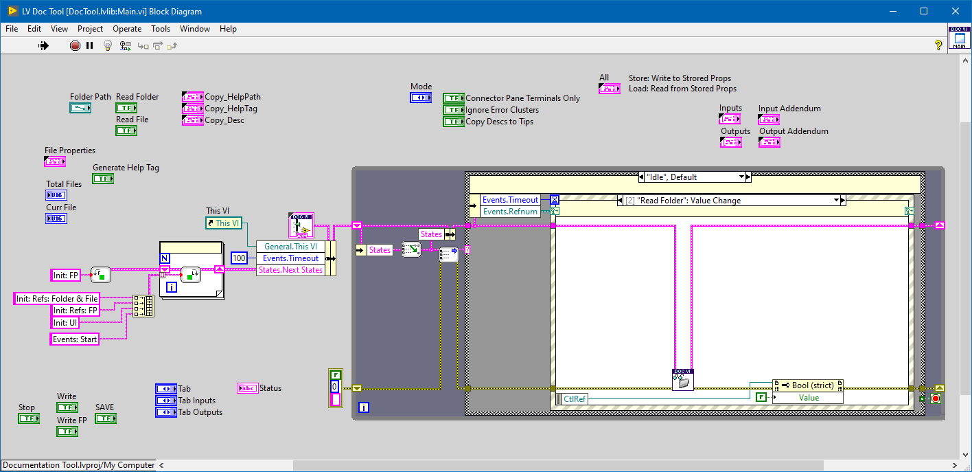 Show outputs