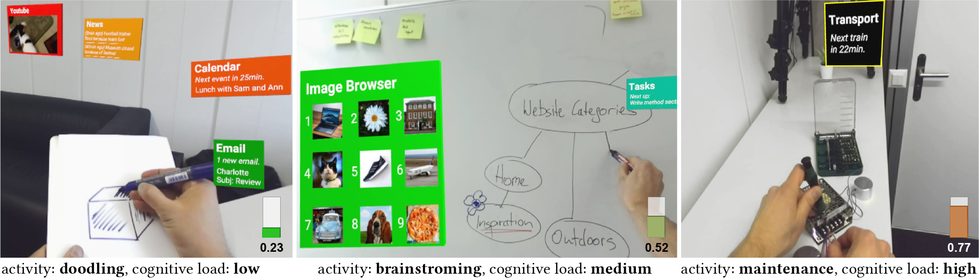 Image of ConstraintUI testbox