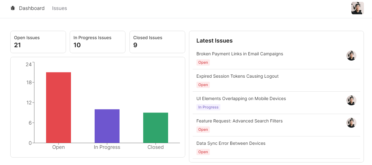 Issue Tracker Dashboard