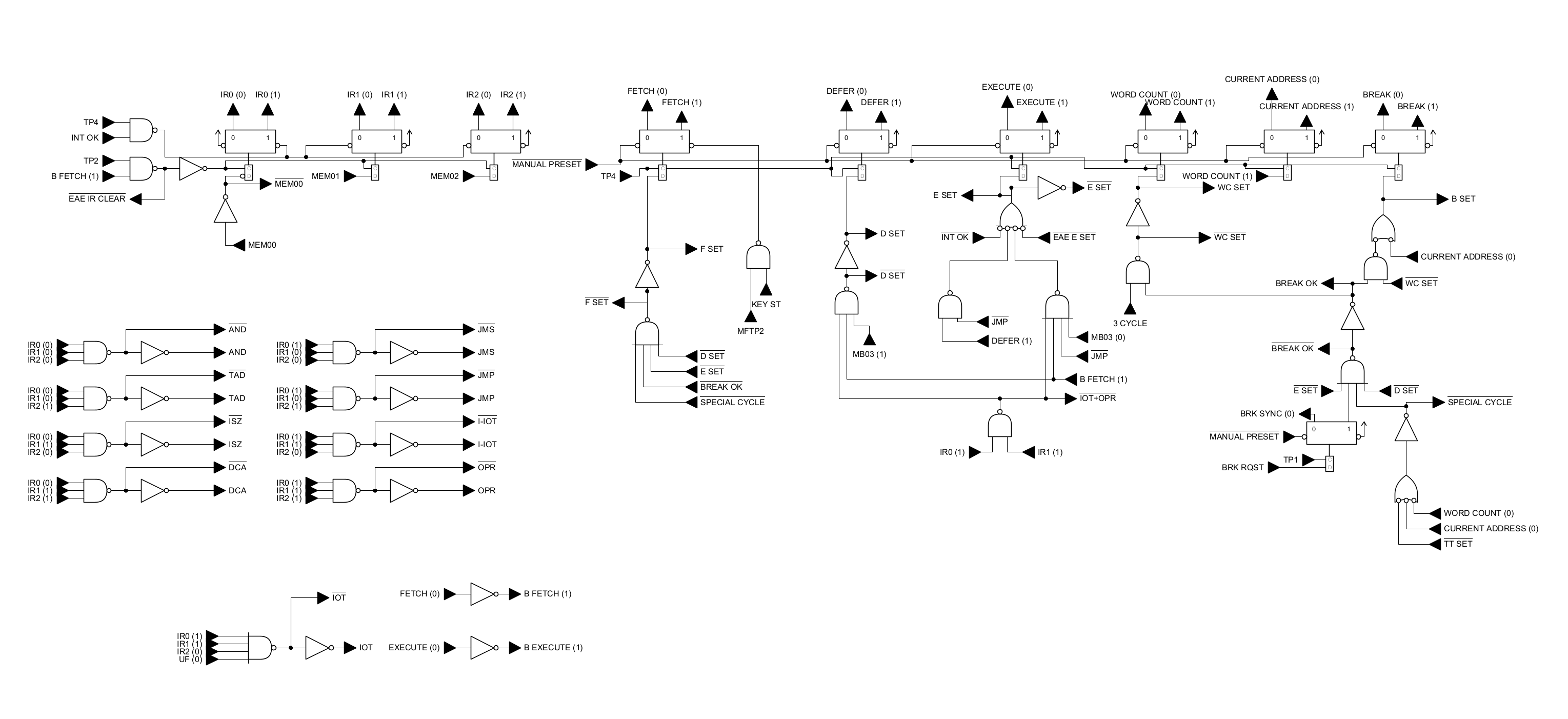 Antares schematic