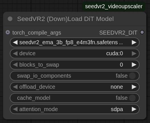 SeedVR2 (Down)Load DiT Model