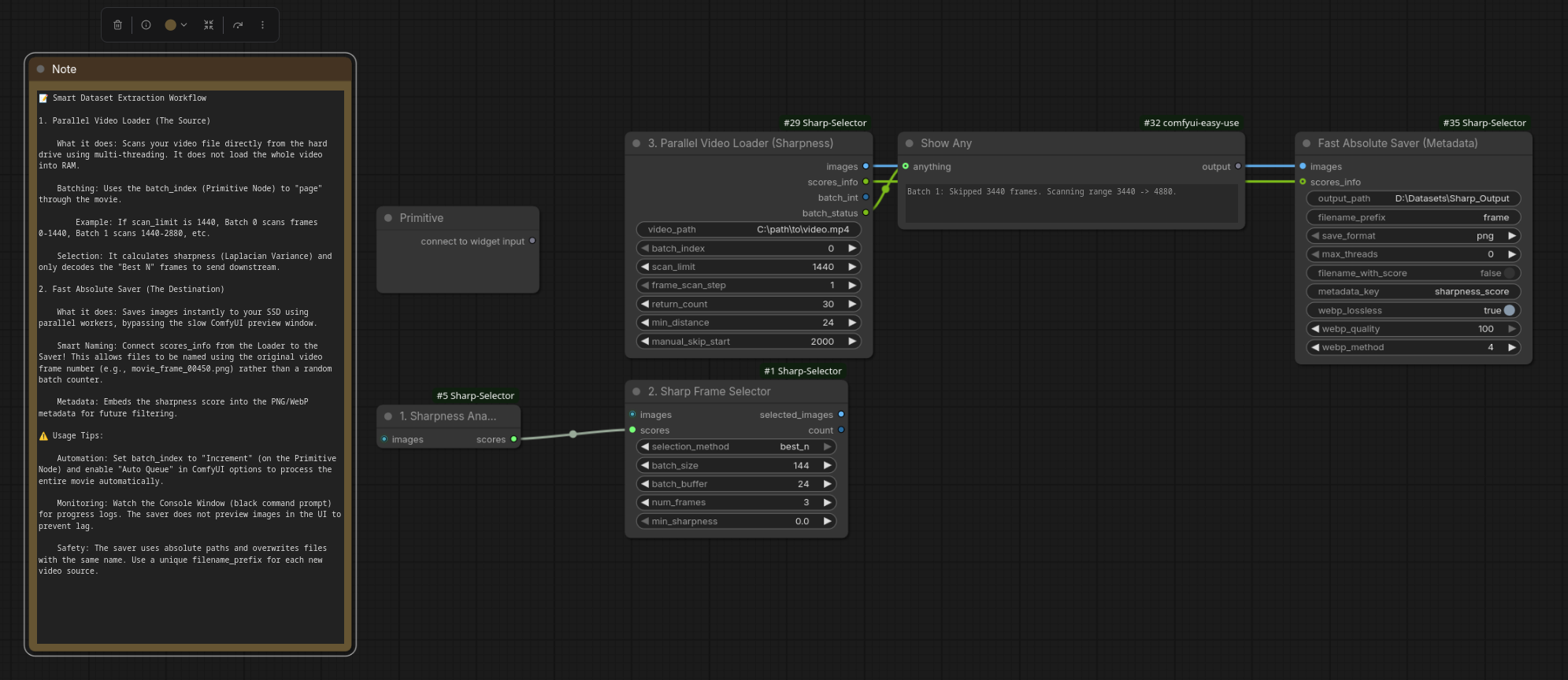 node