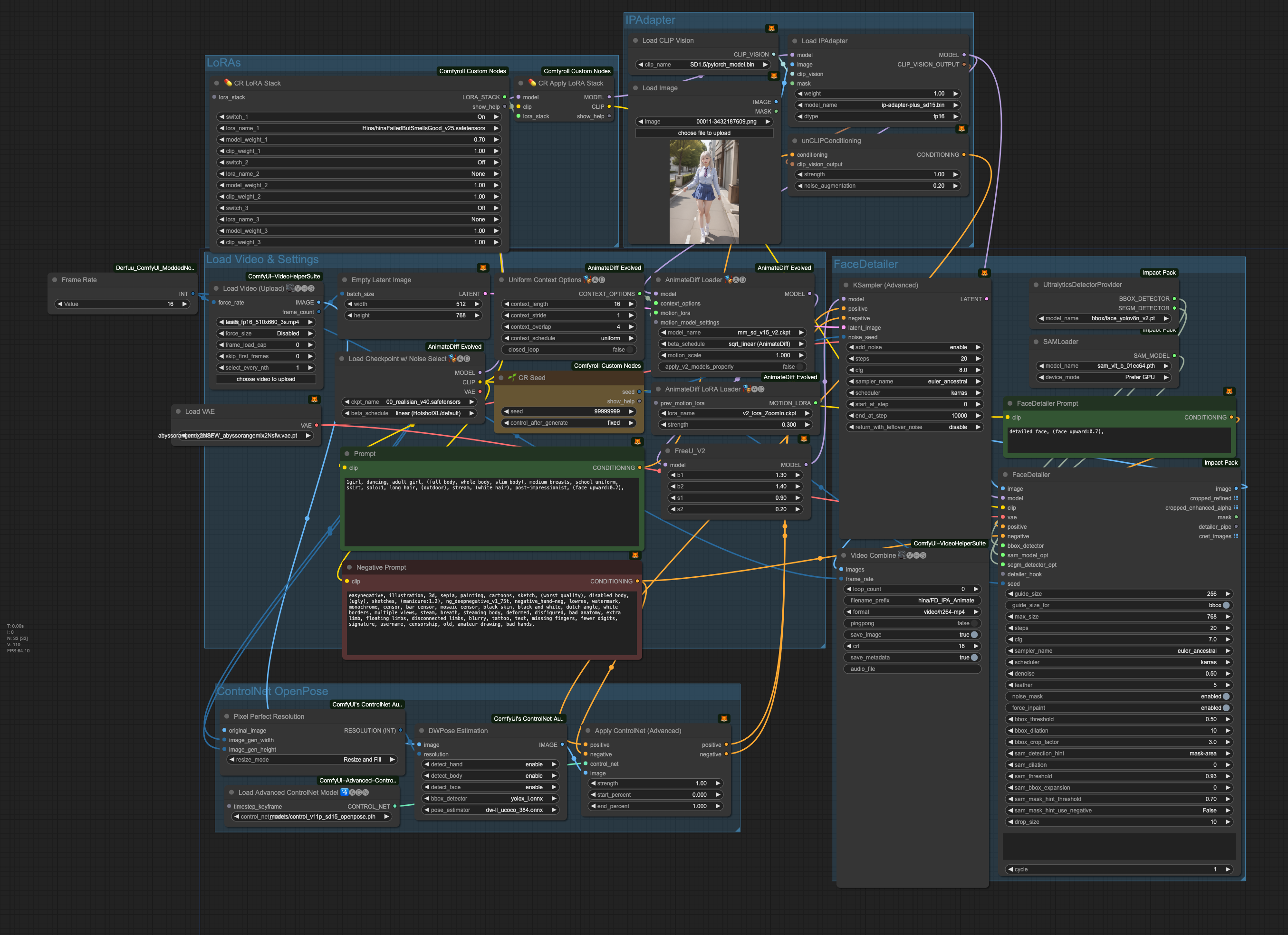 AnimateDiff_vid2vid_CN_Lora_IPAdapter_FaceDetailer