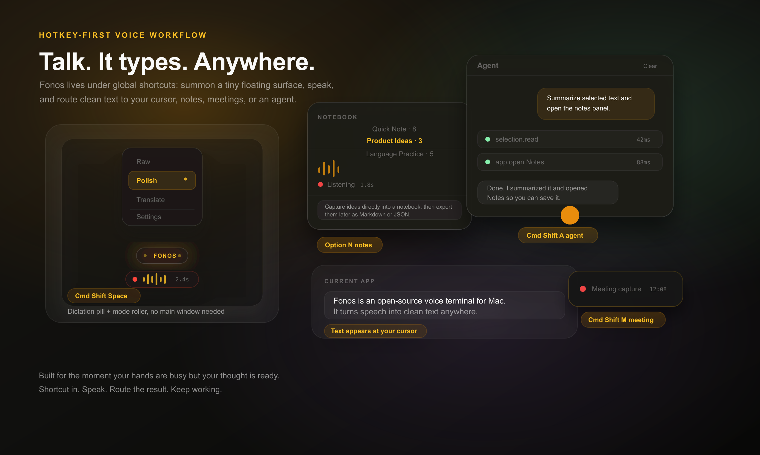 Fonos hotkey-first voice workflow