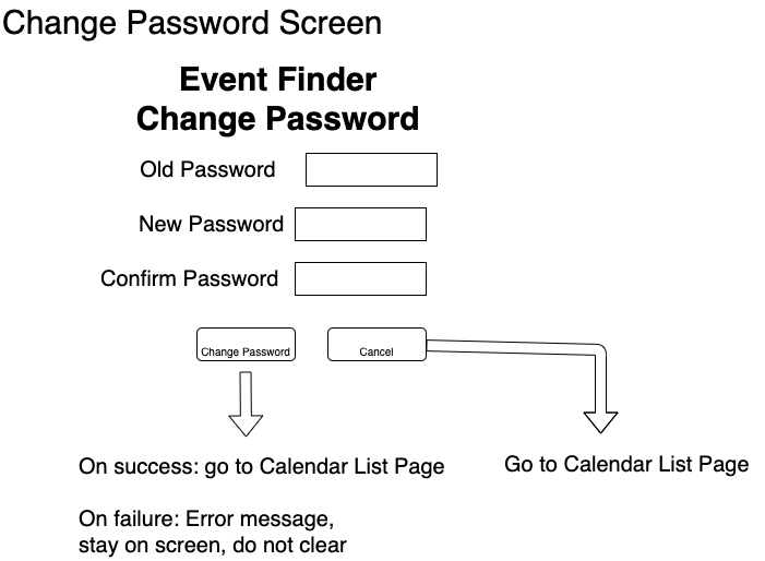 Change Password