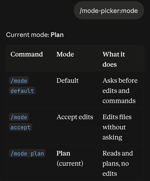/mode in the Claude iPhone app: the current mode, Plan, and a table of every mode with its command and what it does