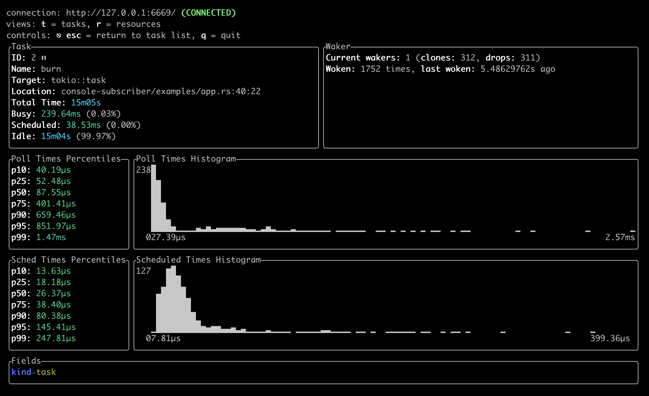 task details view