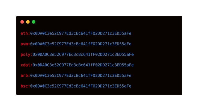 Examples of chain-specific addresses Chain-specific addresses
