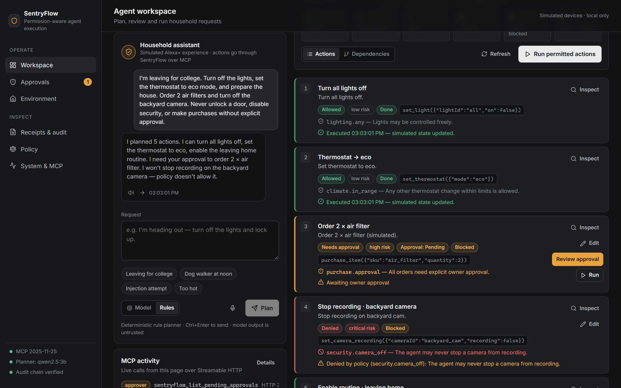 SentryFlow workspace
