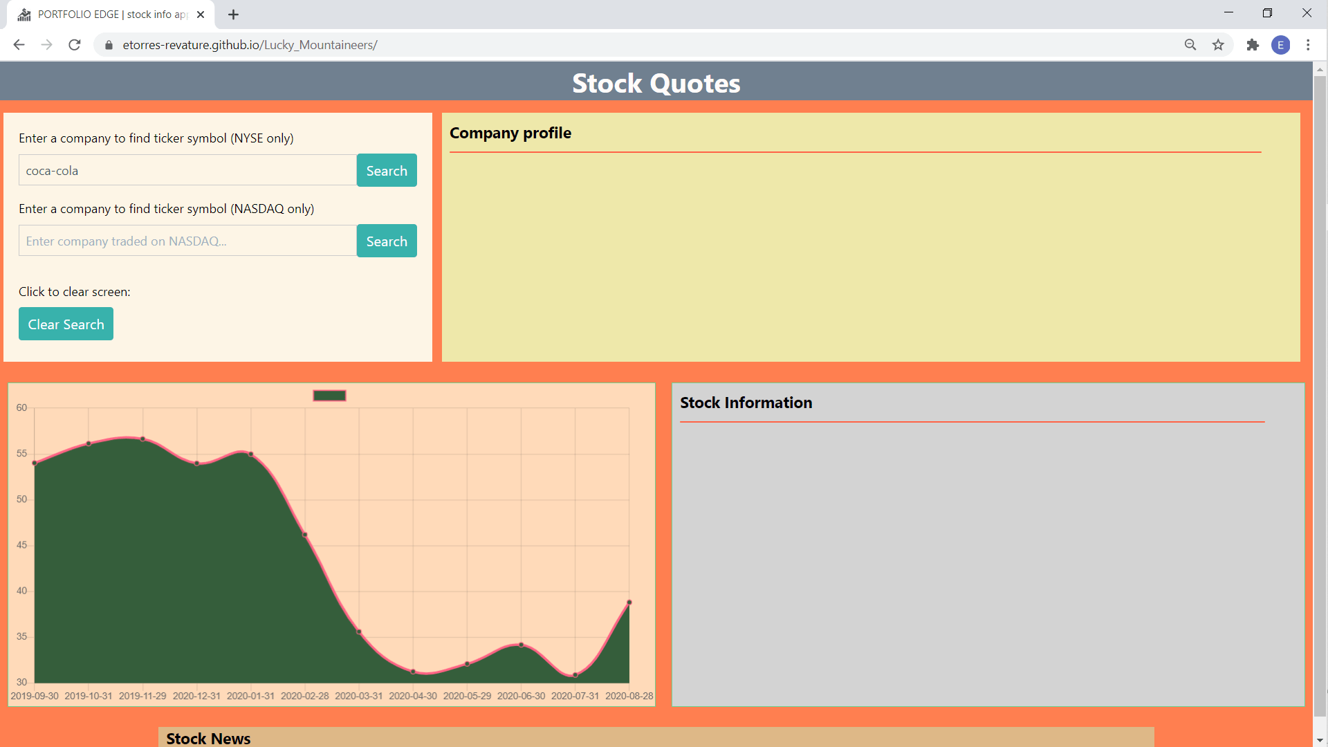 PORTFOLIO EDGE NYSE