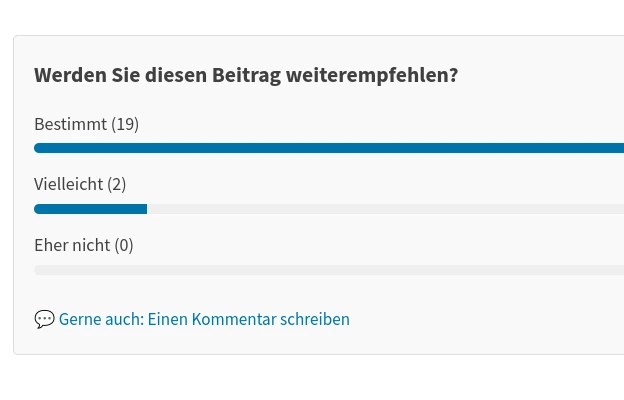 Dashboard mit Abstimmungsergebnissen