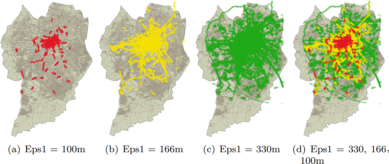 Sample result for Curitiba data