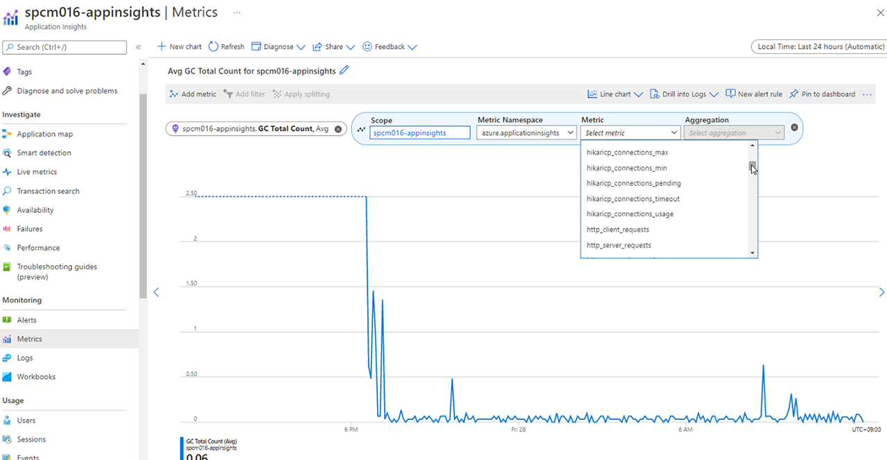 Application Insights Live Metrics