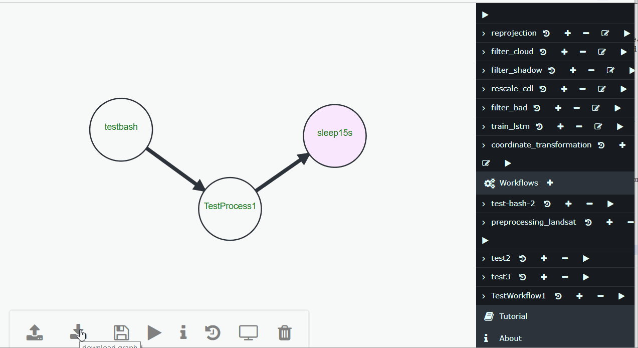 Export workflow