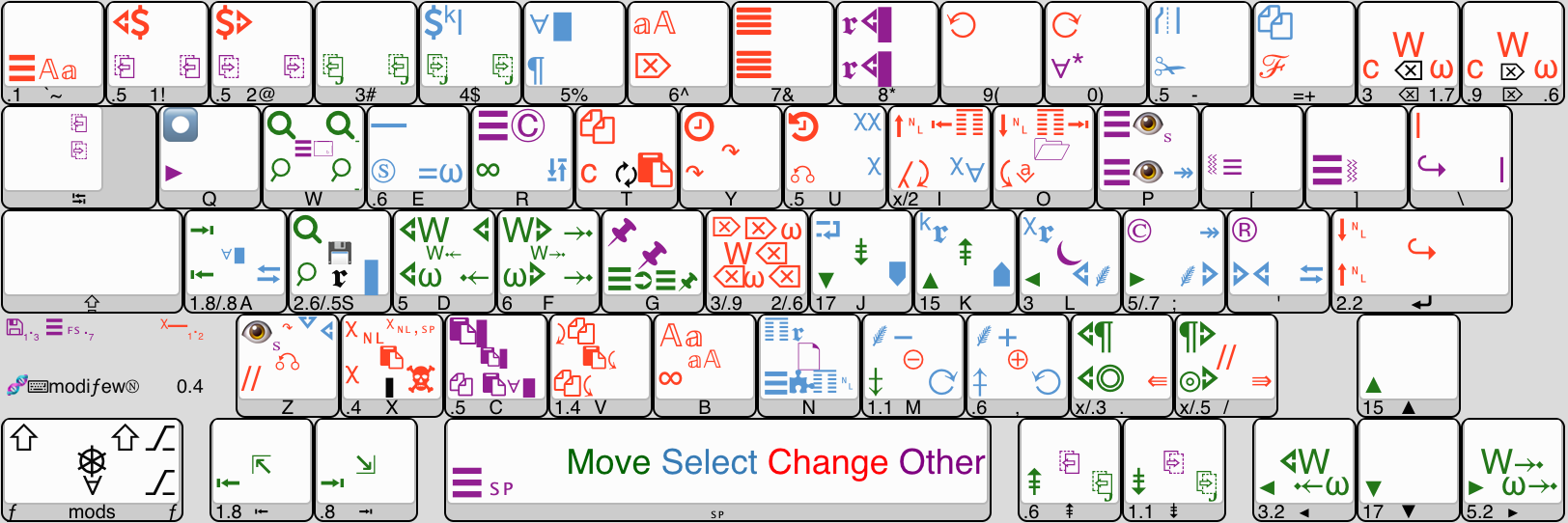 modifew Normal Mode