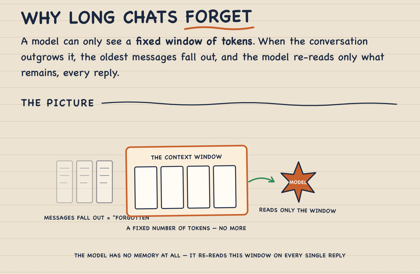 doceo lesson: bare command teaching the current conversation topic