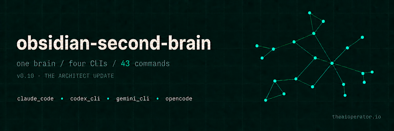obsidian-second-brain: one brain, four CLIs, 44 commands. A cross-CLI skill for Obsidian that runs on Claude Code, Codex CLI, Gemini CLI, and OpenCode.