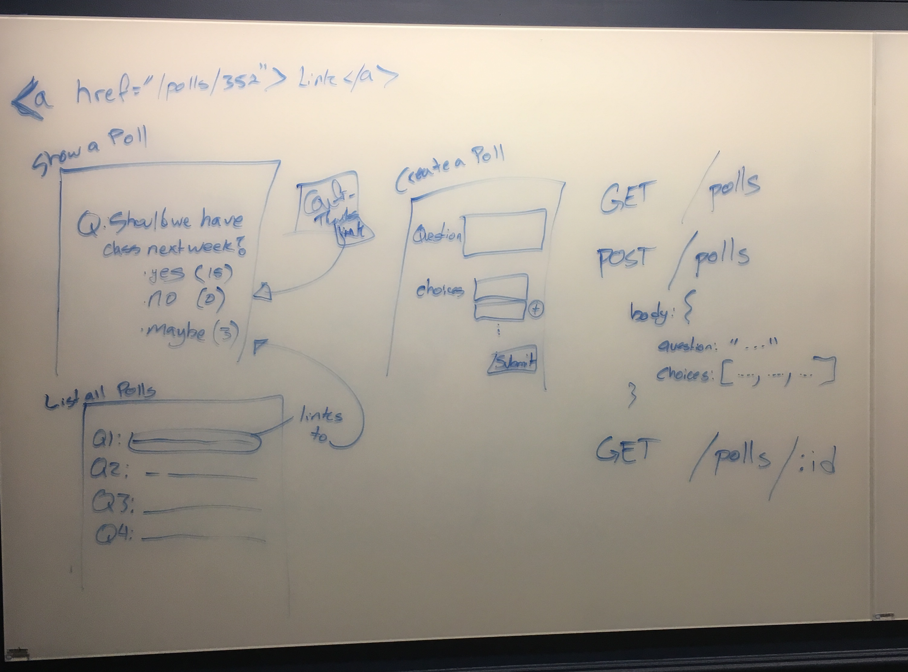 Mockups and Routes