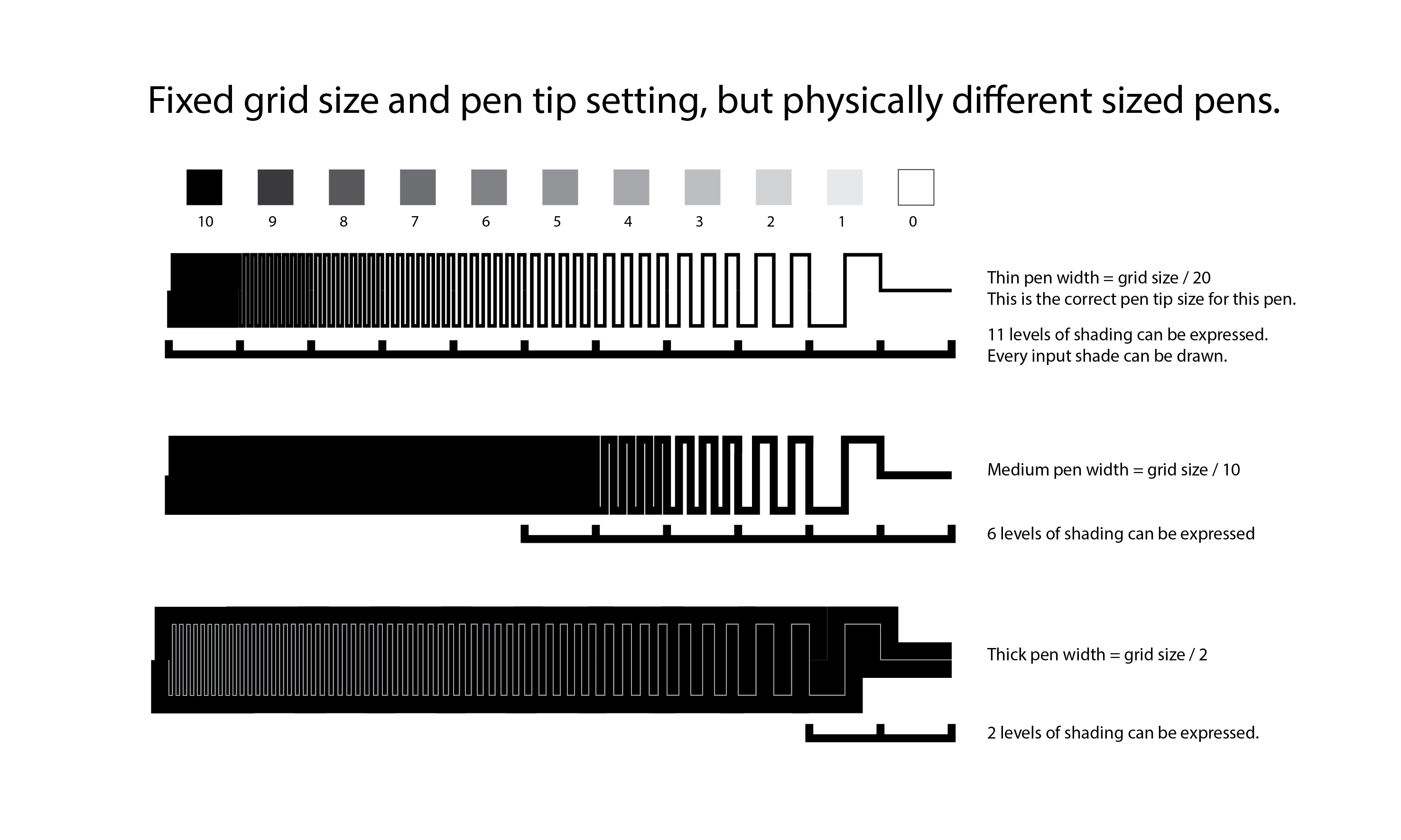 Pixel explanation page 1