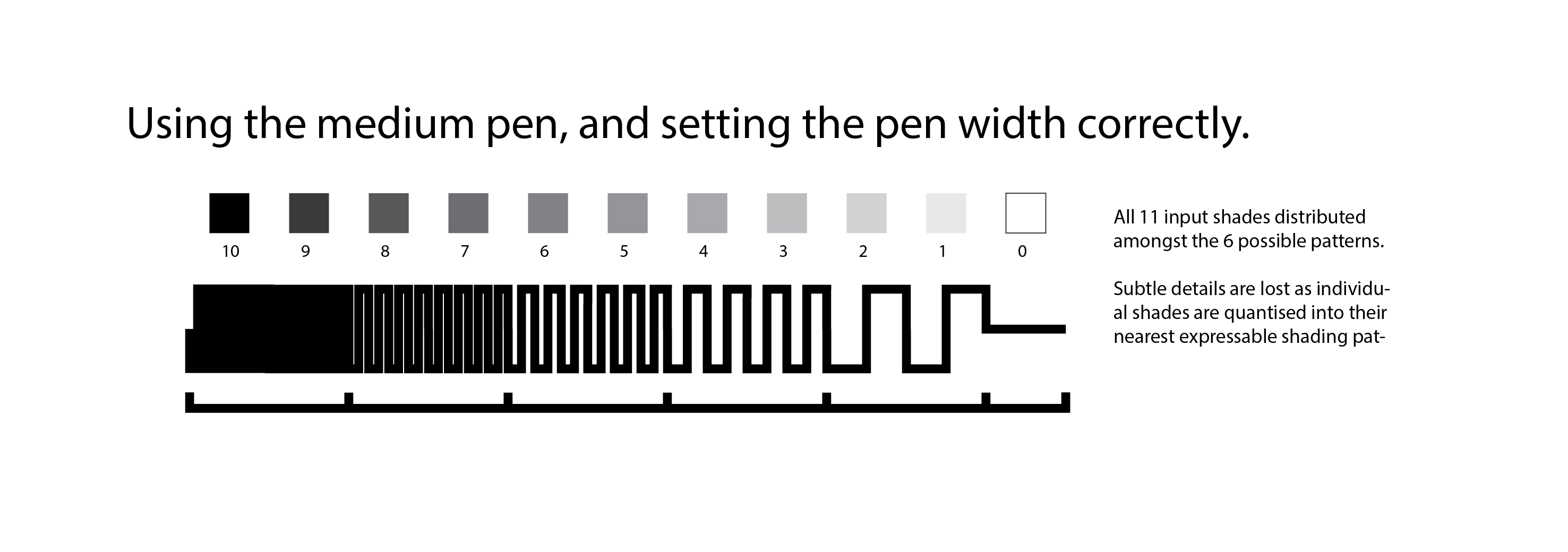 Pixel explanation - medium pen