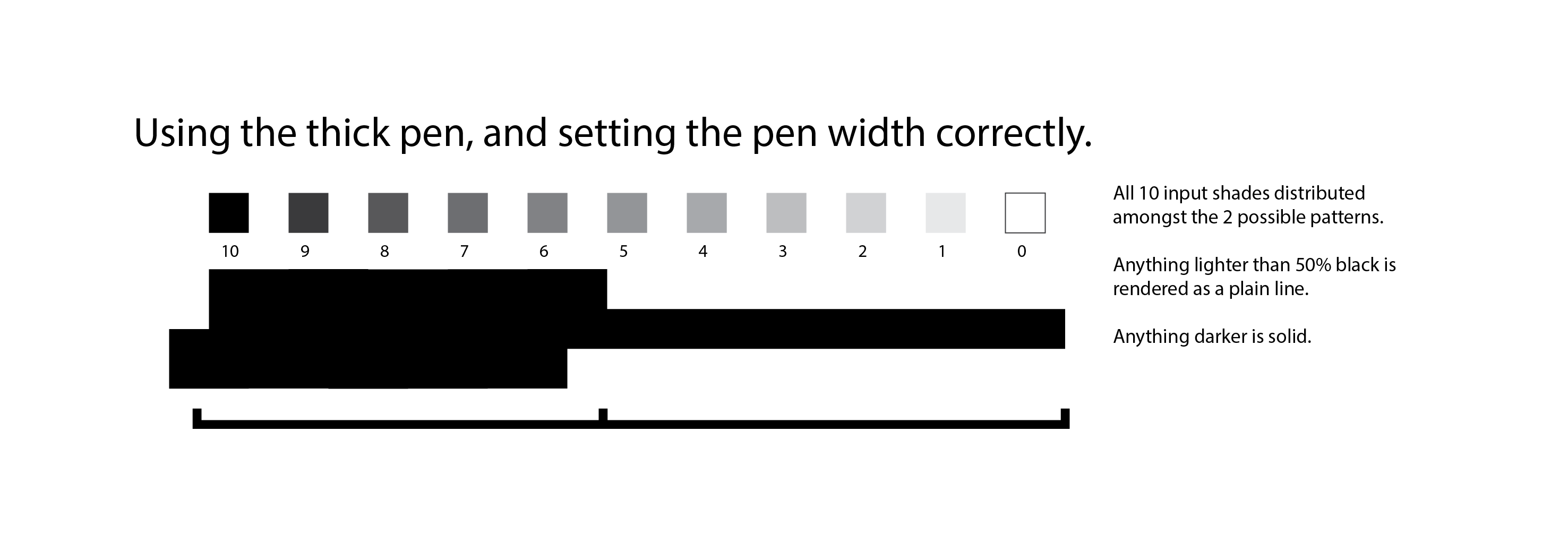 Pixel explanation - thick pen