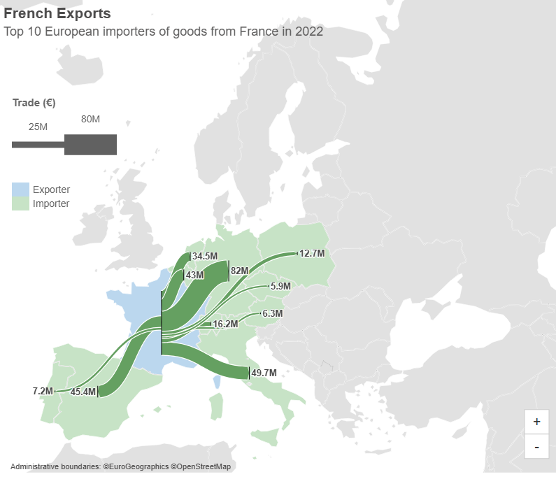 Flow map example