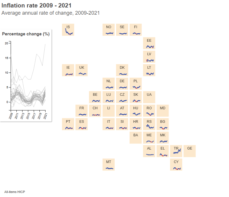 Sparklines map example