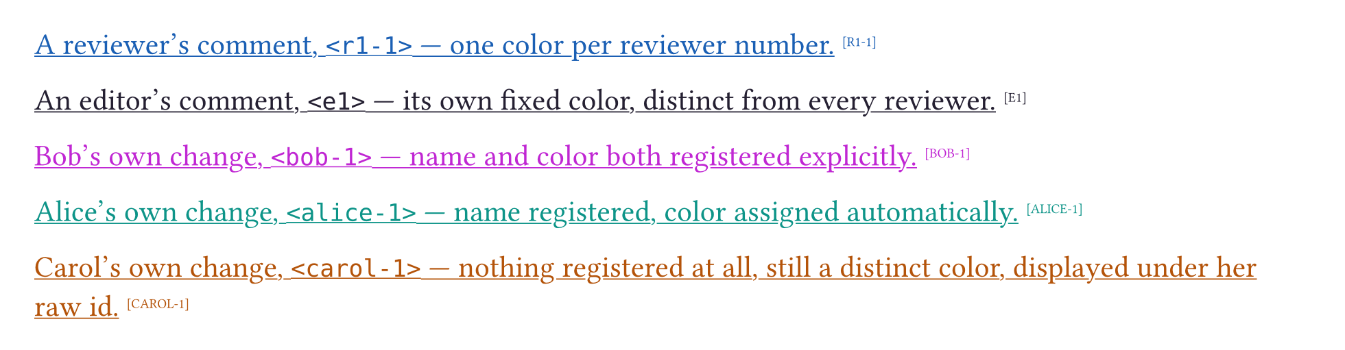 Additions anchored to a reviewer, the editor, and three co-authors, each with a distinct color