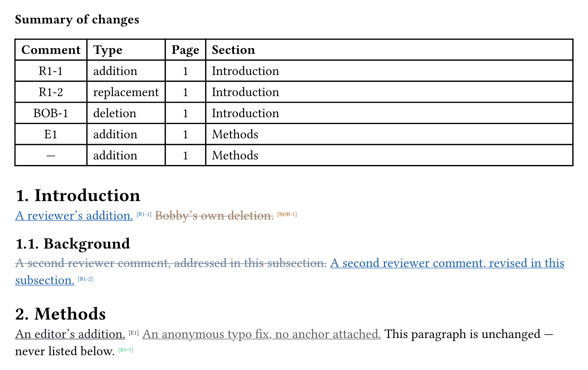 A change-list table summarizing every marked passage by comment, type, page, and section
