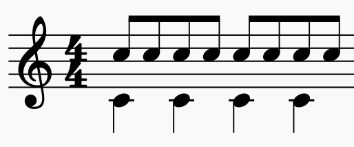 Quavers is to crochets ratio music notation