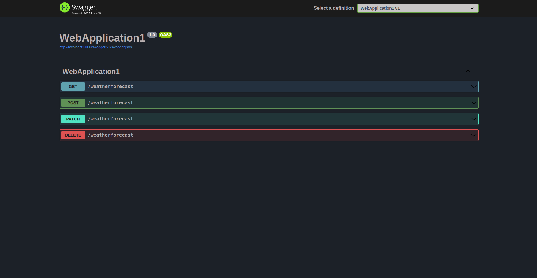 Swagger Dark Theme