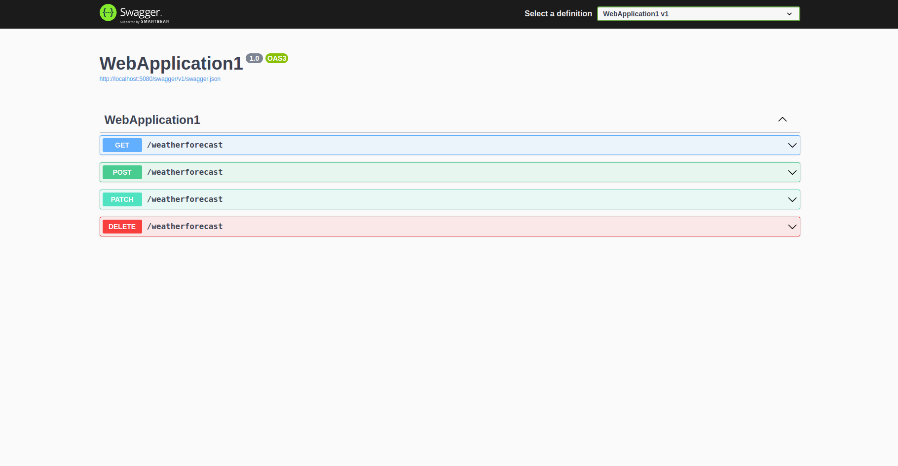 Swagger Default Theme