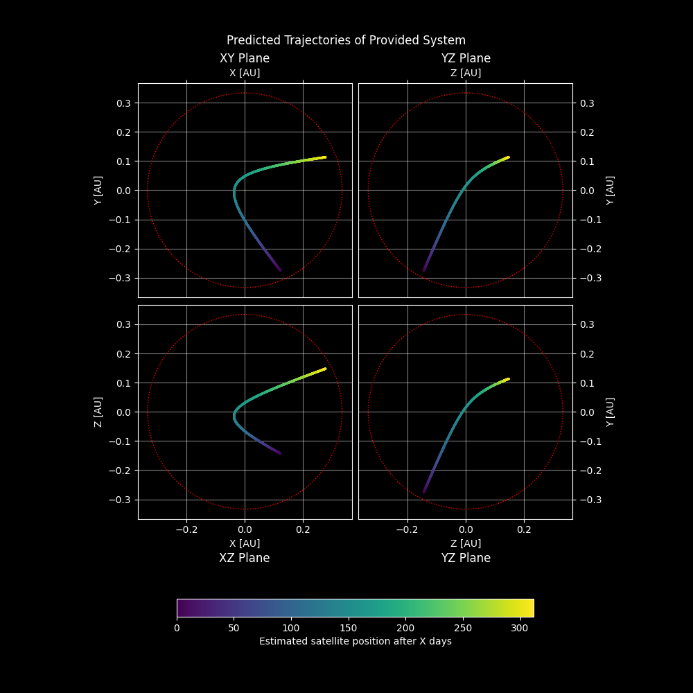 samp_hyp_planar