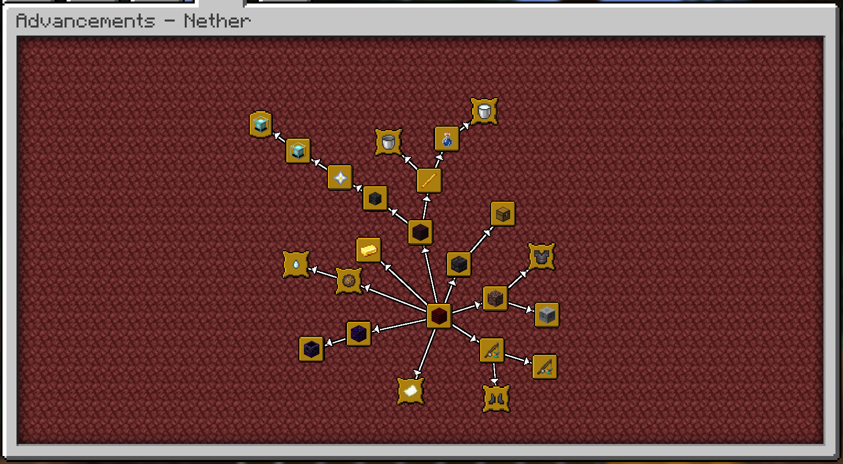 Advancement Config Example